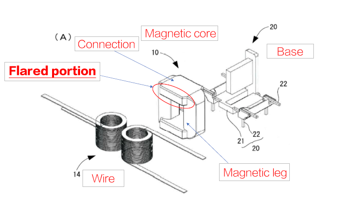 Patent