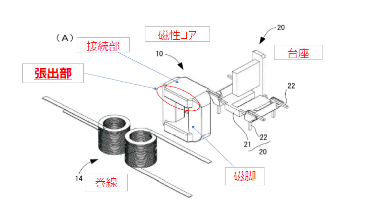 特許